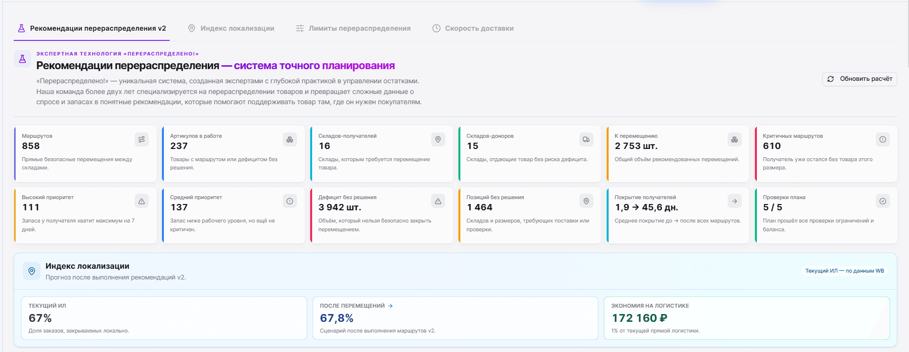 Сводка рекомендаций перераспределения v2